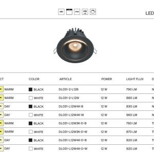 Spot LED incastrabil dimabil design tehnic Yin negru 60471 universul-luminii.ro