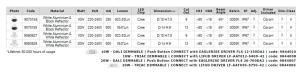 Spot LED incastrabil iluminat exterior IP67 BRADY 10W alb 141241 universul-luminii.ro