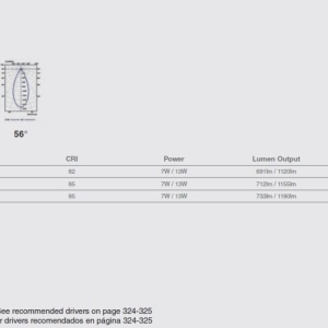 Spot LED incastrabil NANO COLIN-1 White recessed with frame 7-13W 4000K 20° - Img 10