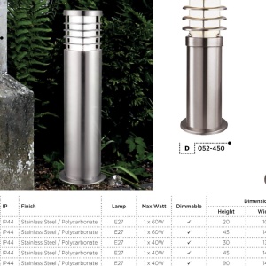 Stalp iluminat exterior IP44 Louvre H-90cm 052-900 SRT 74941 universul-luminii.ro