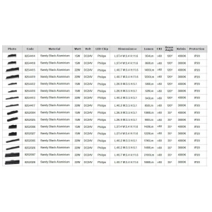 Accesoriu, Modul de iluminat pentru sina magnetica Buxton, Loop sau Sign, RIETI 85832 universul-luminii.ro