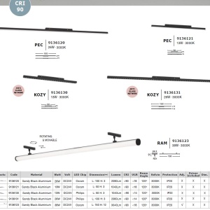 Accesoriu, Modul de iluminat pentru sina magnetica Planet, Pec 100cm 205012 universul-luminii.ro