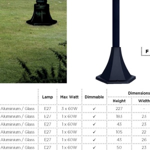 Aplica de exterior stil traditional IP44 Alex 82530BK SRT 75492 universul-luminii.ro