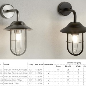Aplica de exterior stil traditional IP44 Toronto 3291SS SRT 75422 universul-luminii.ro