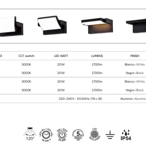 Aplica de perete exterior LED, Protectie IP54, Cooper negru MA-8471 171822 universul-luminii.ro