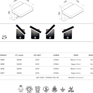 Aplica de perete exterior LED, Protectie IP54, Senzor de miscare, Cooper alb MA-8476 171502 universul-luminii.ro