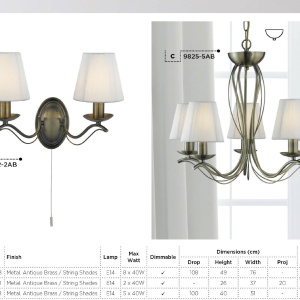 Aplica de perete stil clasic Andretti alama antic 9822-2AB SRT - Img 4