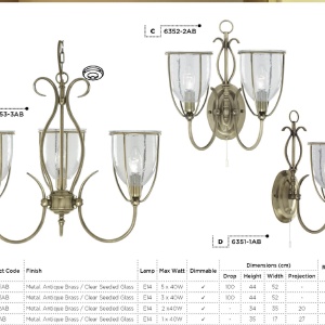 Aplica de perete traditionala stil clasic Silhoutte 2L 6352-2AB SRT 174372 universul-luminii.ro