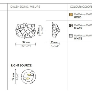 Aplica design unicat realizata manual Clizia Mama Non Mama Black 123412 universul-luminii.ro