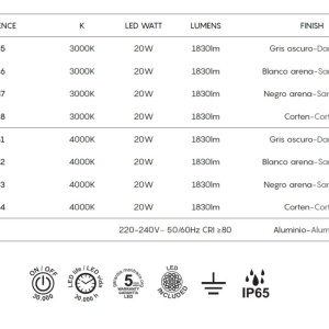 Aplica LED de perete iluminat exterior ambiental IP65 DAVOS XL alba 221832 universul-luminii.ro