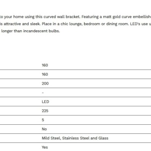 Aplica LED eleganta design modern Jewel 110402 universul-luminii.ro