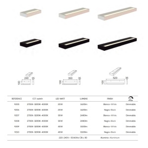 Aplica LED iluminat ambiental CONIL 24cm negru - Img 3