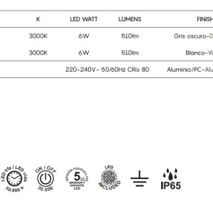 Aplica LED iluminat exterior modern IP65 ALPINE alba 136502 universul-luminii.ro