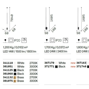 Lampadar LED minimalist ESSENCE PT ROUND BIANCO 3000K - Img 4