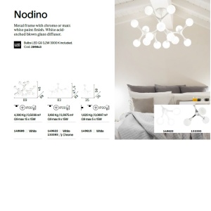 Lustra aplicata design modern NODINO PL9 BIANCO - Img 2