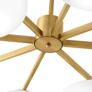 Lustra, Candelabru design LUX Evergreen double - Img 5