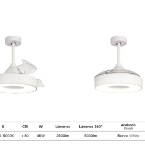 Lustra LED cu Ventilator si telecomanda Mini COIN alb 139762 universul-luminii.ro