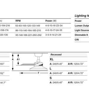 Lustra LED cu Ventilator tavan si telecomanda CRUISER TAK S negru/aluminiu 3000K - Img 5