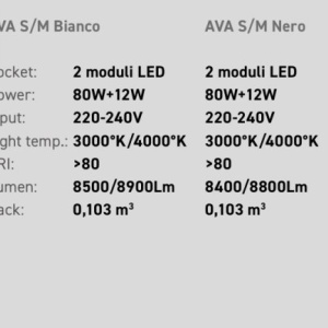 Lustra suspendata LED AVA 80cm, alb sau negru 128642 universul-luminii.ro