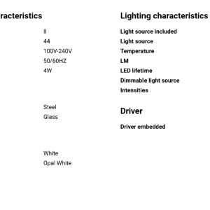 Mini Aplica LED de perete / tavan design modern IP44 MAY White 201372 universul-luminii.ro