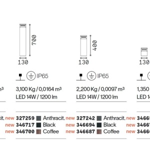 Mini Stalp LED iluminat exterior IP65 Boeing pt H-15cm antracit 242282 universul-luminii.ro