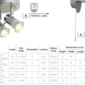 Plafoniera directionabila pentru baie IP44 Aries 4L 7444CC-LED SRT - Img 3