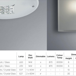 Plafoniera eleganta 30cm Flush 2198-32 SRT 74242 universul-luminii.ro