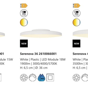 Plafoniera LED baie IP65 Serenova 28cm - Img 11