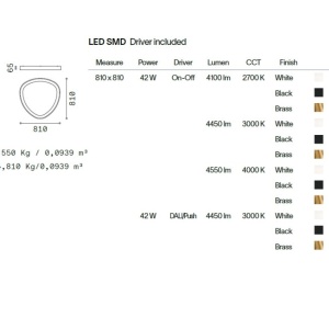 Plafoniera LED design circular GEMINI PL D081 ON-OFF OTTONE 4000K - Img 4