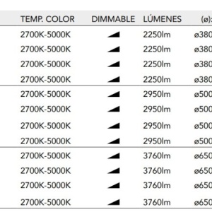 Plafoniera LED inteligenta design circular NISEKO II White 65cm 131292 universul-luminii.ro