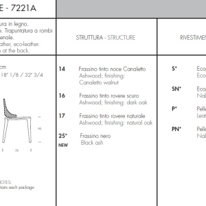 Set de 2 scaune elegante design LUX Malva elite - Img 4