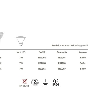Spot aplicat tavan iluminat exterior IP54 KANDANCHU alb 136722 universul-luminii.ro