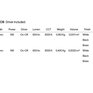 Spot aplicat tavan LOOK LED PL1 ROUND D30 H400 ON-OFF NERO 3000K - Img 4