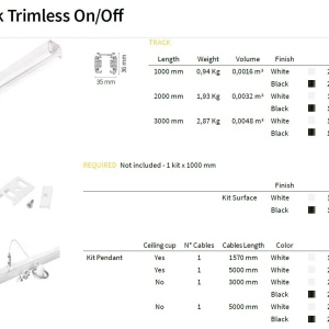 Spot directionabil pentru sina Link QUICK 15W CRI80 30 grade 4000K ON-OFF WH 203372 universul-luminii.ro