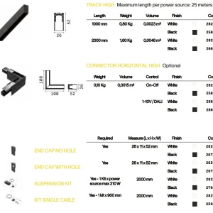 Spot LED, accesoriu pentru sina magnetica Ego flat 09w 3000k on-off 223922 universul-luminii.ro