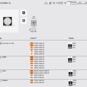 Spot LED incastrabil MINI COLIN-3 Grey recessed CRI95 54-75W 4000K 56° 206772 universul-luminii.ro