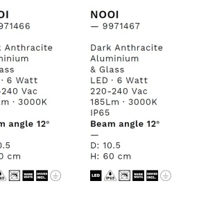Stalp LED iluminat exterior IP65 NOOI H-60cm 251462 universul-luminii.ro