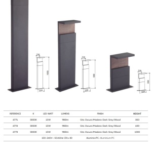 Stalp LED iluminat exterior IP65 RUKA H-100cm 136892 universul-luminii.ro
