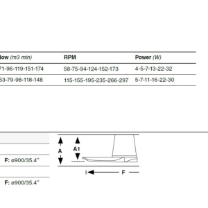 Ventilator tavan smart sistem TUYA si telecomanda HEYWOOD TUB L negru/nuc - Img 8