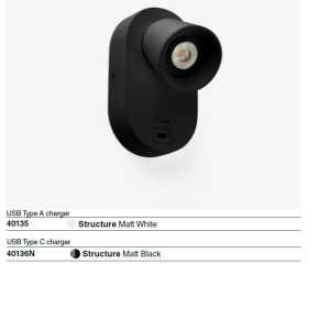 Aplica de perete minimalista CORB USB C neagra - Img 8