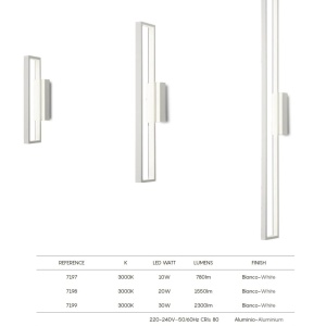 Aplica LED de perete iluminat ambiental DURBAN 10W alba 133683 universul-luminii.ro