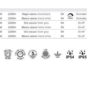Aplica LED dimabila iluminat exterior ambiental IP54 DAVOS alb MA-8603 171693 universul-luminii.ro