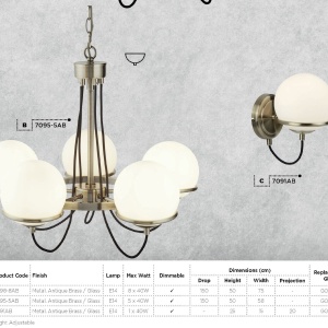 Aplica perete deosebita design vintage Sphere 7091AB SRT - Img 3