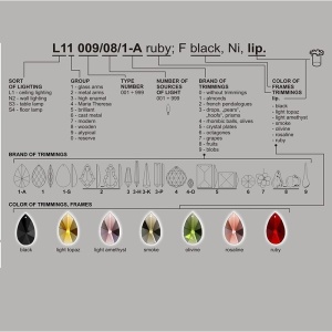 Lustra 24 brate cristal Bohemia L11 009/24/3-K 173763 universul-luminii.ro