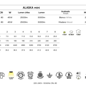 Lustra LED CCT cu ventilator si telecomanda ALASKA mini aspect lemn MA-8756 172073 universul-luminii.ro