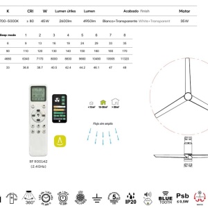 Lustra LED, Ventilator Smart cu telecomanda UP AND DOWN MA-9062 247283 universul-luminii.ro