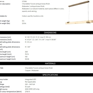 Lustra suspendata LUX design deosebit Furore LED - Img 5