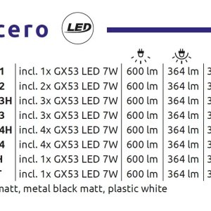 Plafoniera cu 4 Spoturi directionabile metal negru LUCERO 249123 universul-luminii.ro