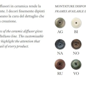 Plafoniera design clasic realizat manual BELLUNO 30cm 127283 universul-luminii.ro