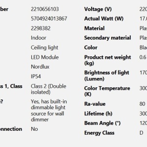 Plafoniera LED baie IP54 design ultra-slim Oja black 3000K/4000K 230033 universul-luminii.ro